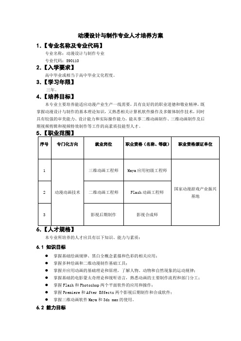 高职动漫专业人才培养方案