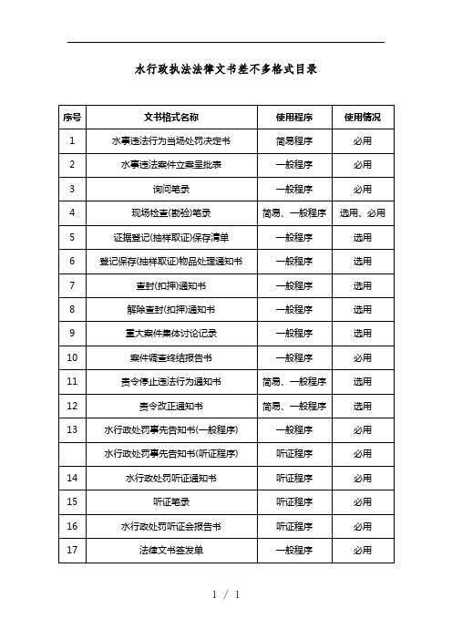 水行政执法法律文书差不多格式