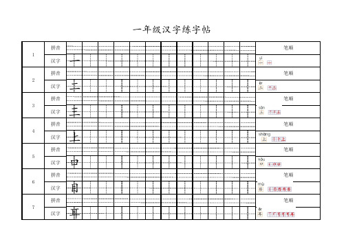 2018新版一年级上学期100个会写汉字带田字格拼音格及笔顺-打印版