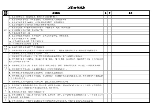 店面考核标准