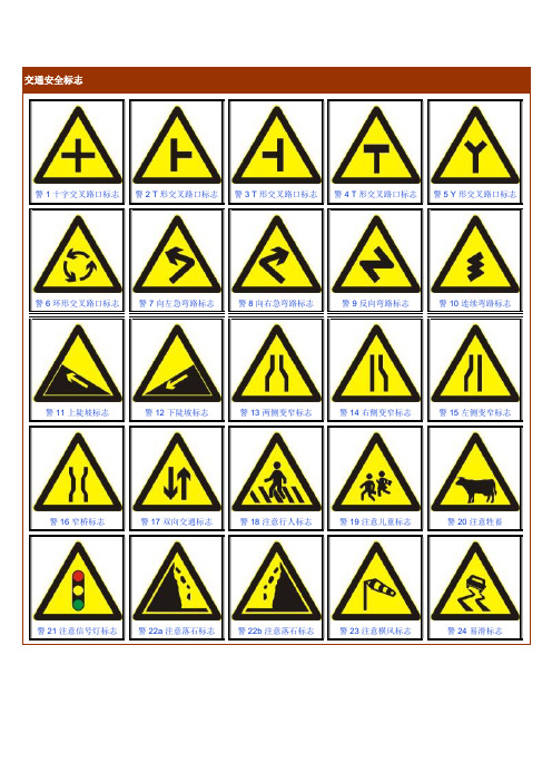 交通标志安全警示标牌大全