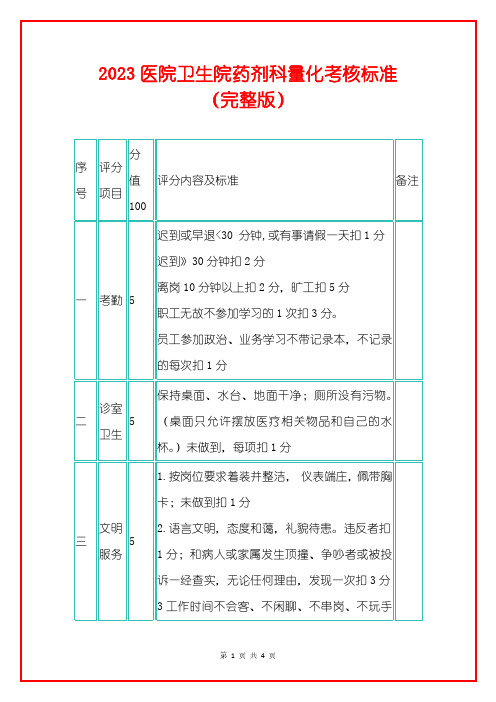 2023医院卫生院药剂科量化考核标准(完整版)