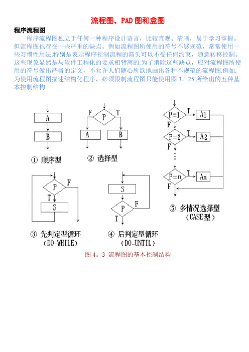 流程图、PAD图和盒图