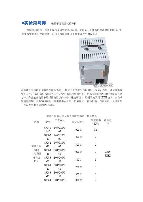 实验用马弗炉