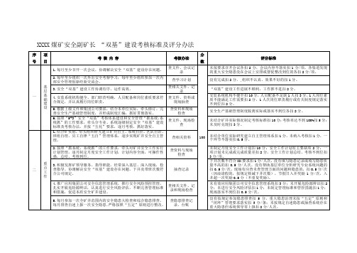 安全副矿长 “双基”建设考核标准及评分办法