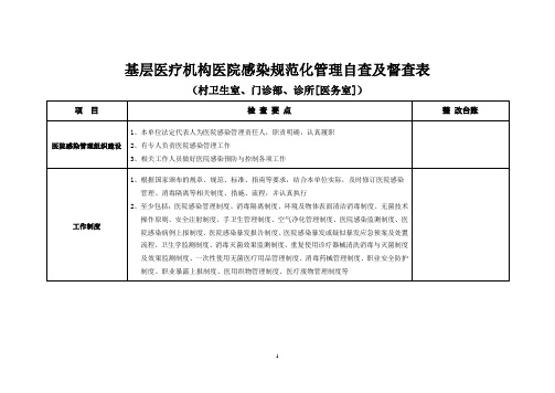 基层医疗机构医院感染规范化管理自查及督查表(村卫生室、门诊部、诊所[医务室])