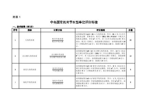 中央国家机关节水型单位评价标准-公共机构节能