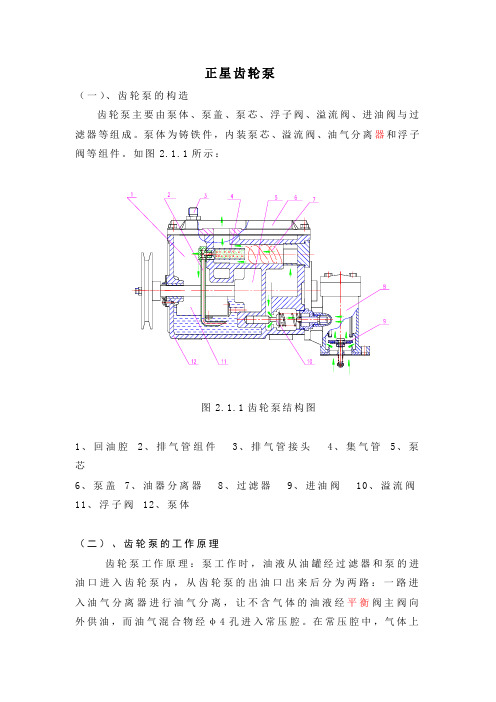 正星齿轮泵