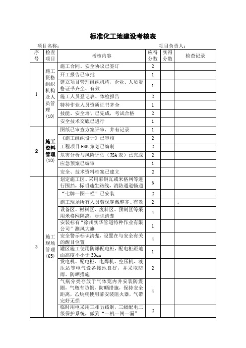 2016.7施工现场安全管理表格汇总