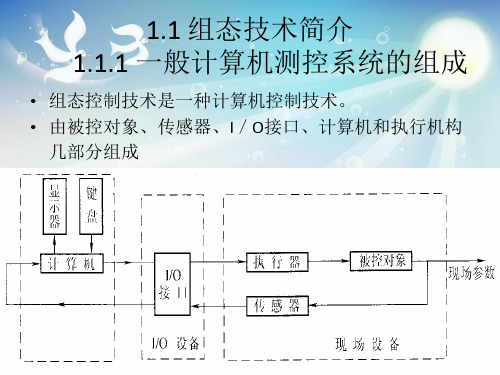 组态控制技术课件