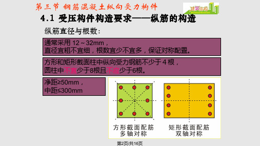 钢筋混凝土受压受拉和受扭构件