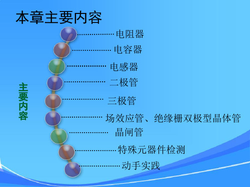 开关电源常用元器件识别与检测