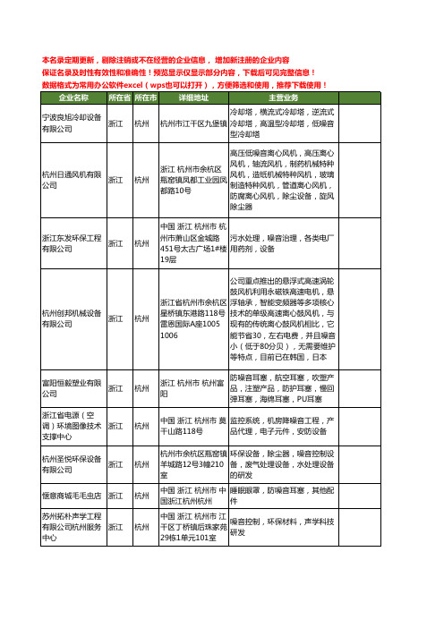 新版浙江省杭州噪音工商企业公司商家名录名单联系方式大全39家