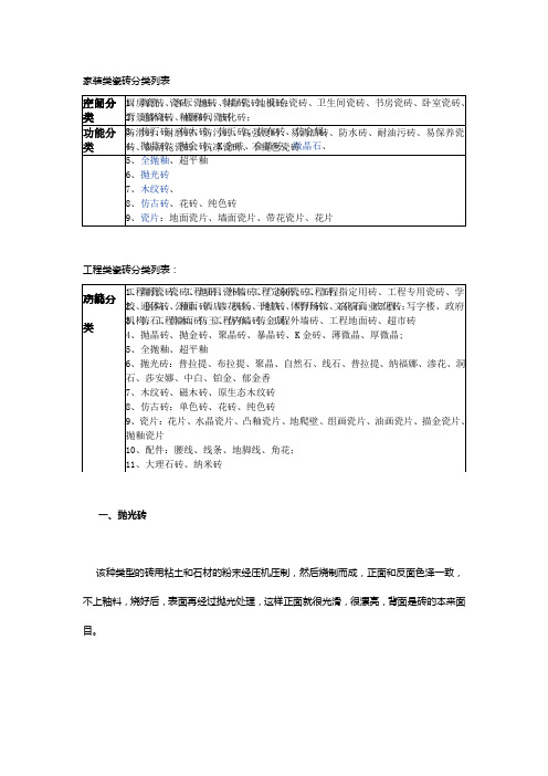 (整理)工程 家装瓷砖有哪些分类及优缺点比较