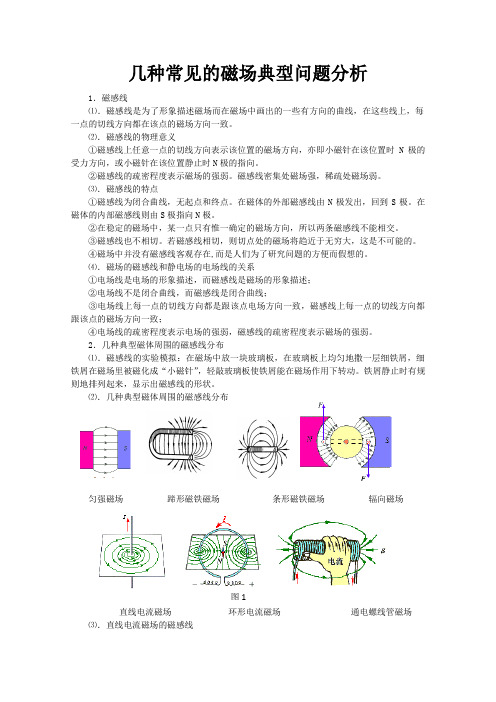 几种常见的磁场典型问题分析