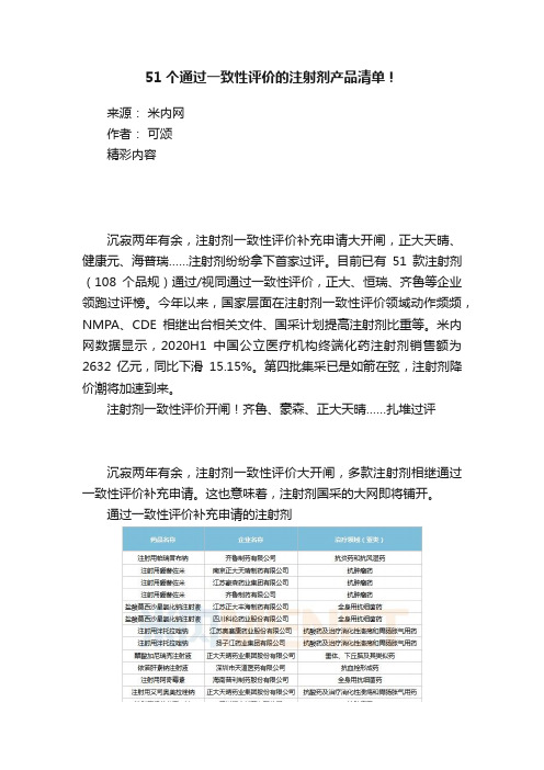 51个通过一致性评价的注射剂产品清单！