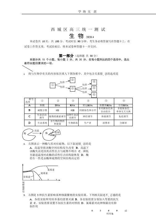 2020西城区高三一模生物试题.pptx