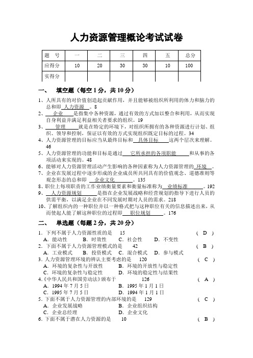 人力资源管理概论试卷答案