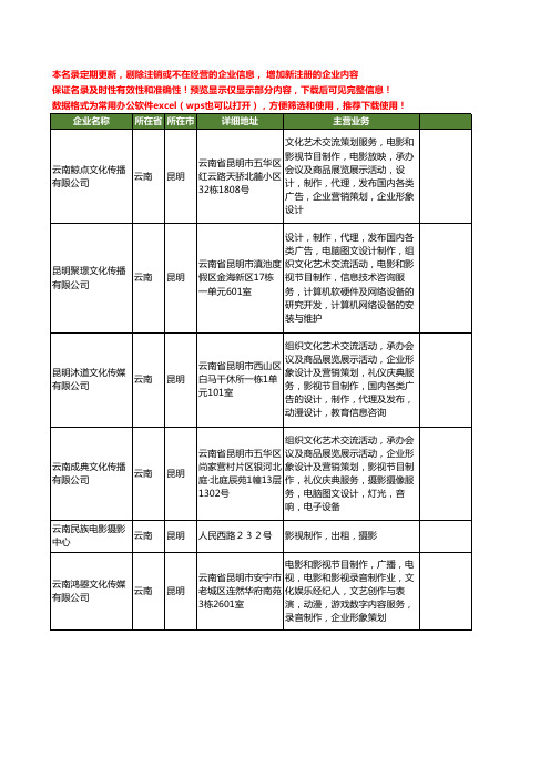 新版云南省制作影视工商企业公司商家名录名单联系方式大全380家