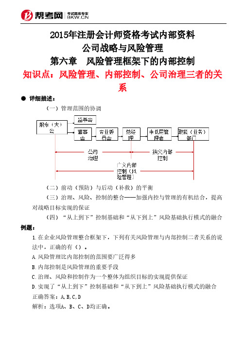 第六章 风险管理框架下的内部控制-风险管理、内部控制、公司治理三者的关系