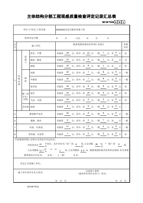 主体结构分部工程观感质量检查评定记录汇总表