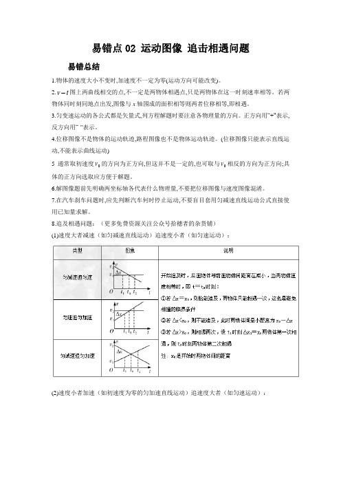 高考物理考试易错题易错点02运动图像追击相遇问题附答案