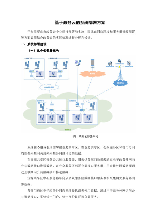 政务云平台部署方案