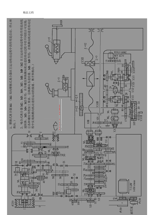 (整理)CA6140型卧式车床的传动系统图.