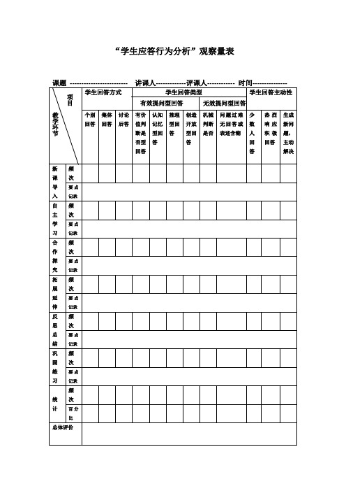 学生应答行为分析观察量表