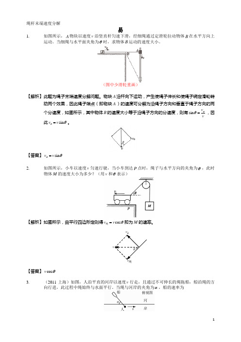 (3) 绳杆末端速度分解