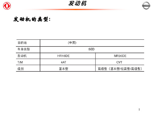 尼桑轩逸G11培训(B发动机)汇总资料