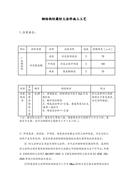 钢结构的防腐防火涂装施工方案设计