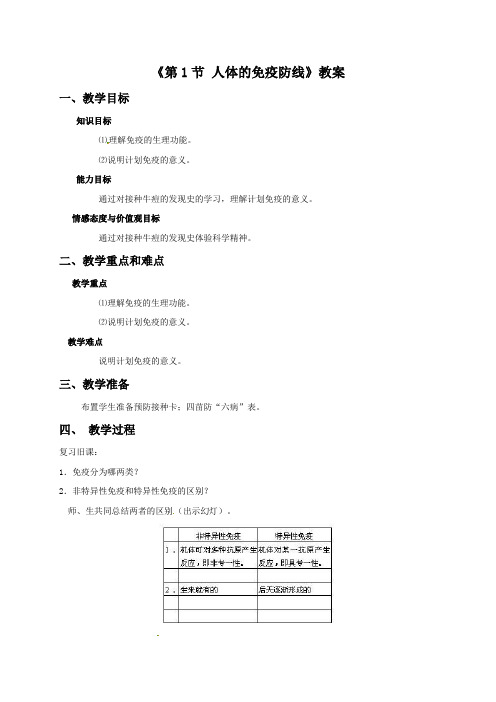 苏科版八年级生物下册 第1节 人体的免疫防线2教案2