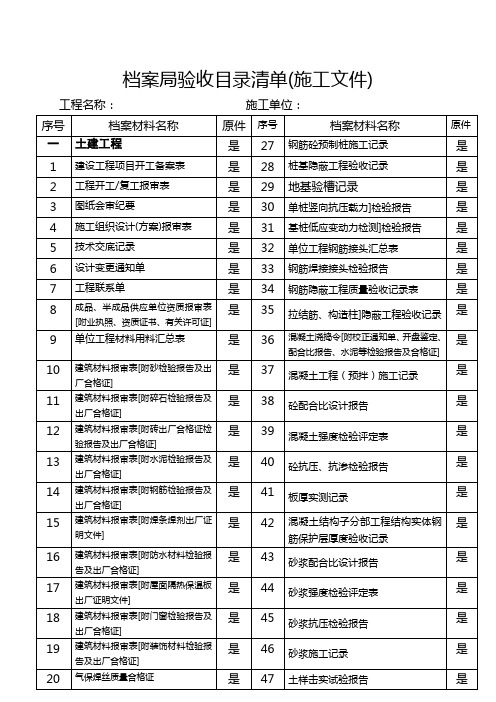 档案局验收目录-改