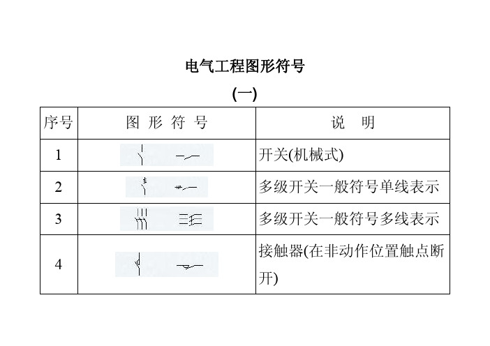 电气原理图符号大全