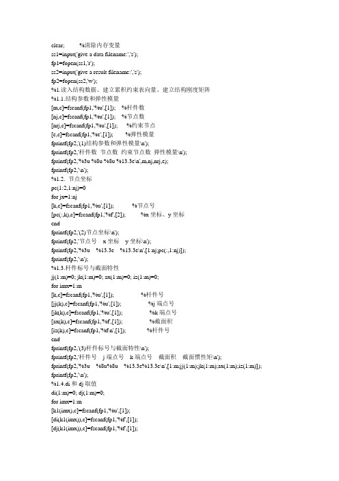 matlab中关于桁架问题的程序