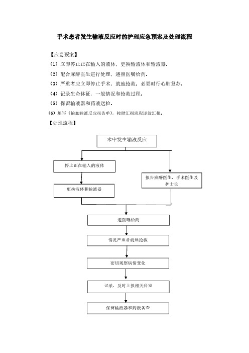 手术患者发生输液反应时的护理应急预案及处理流程