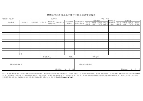 市级事业单位绩效工资总量调整申报表