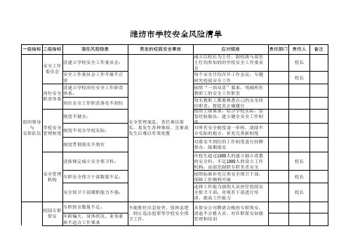 学校安全风险清单