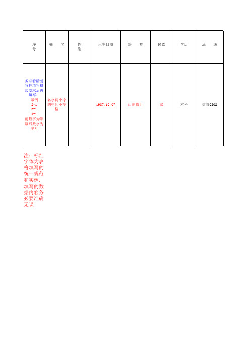 学生党员发展对象呈报表(格式)