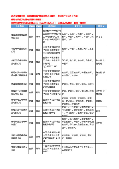 2020新版安徽省蚌埠啤酒工商企业公司名录名单黄页联系方式大全42家