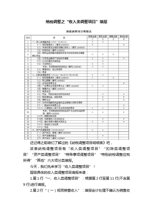 纳税调整之“收入类调整项目”填报