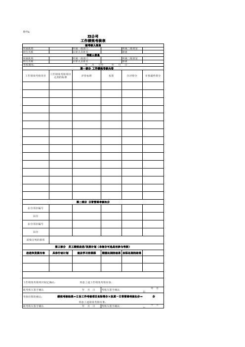 绩效考核表格及考核标准