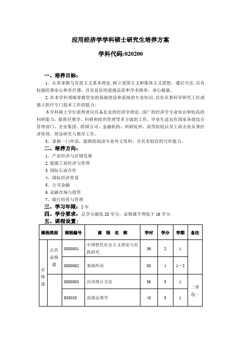 应用经济学学科硕士研究生培养方案