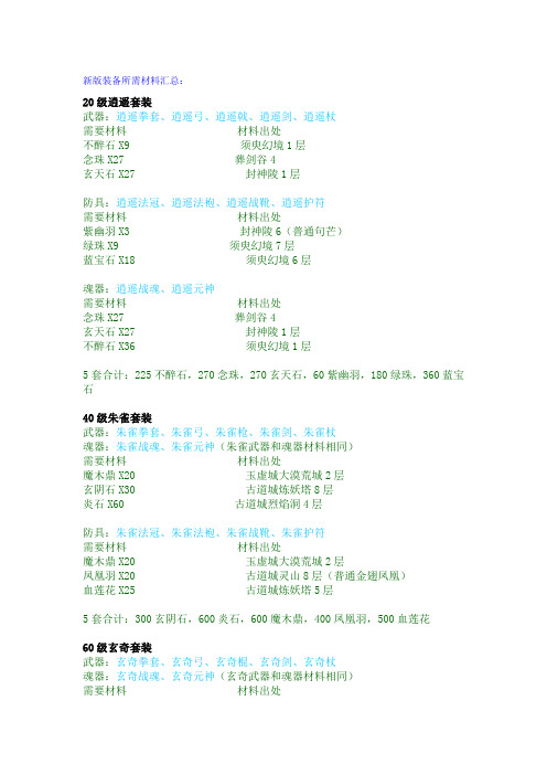 新版装备所需材料汇总