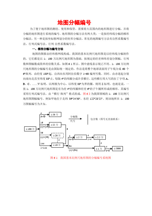 地形图分幅