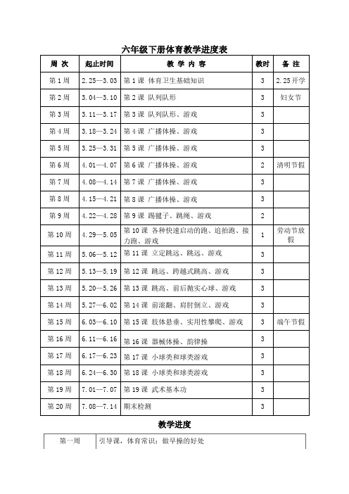 六年级下册体育教学进度表