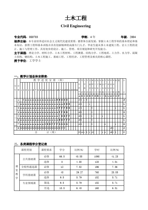 土木工程专业新教学计划课程设置方案