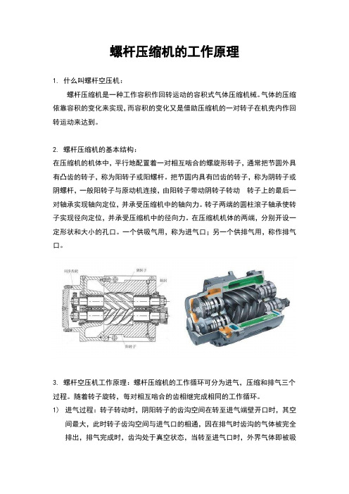 螺杆压缩机的工作原理