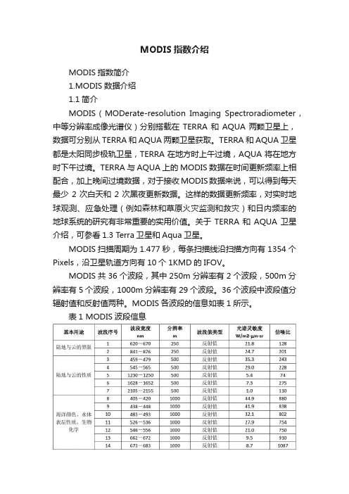 MODIS指数介绍